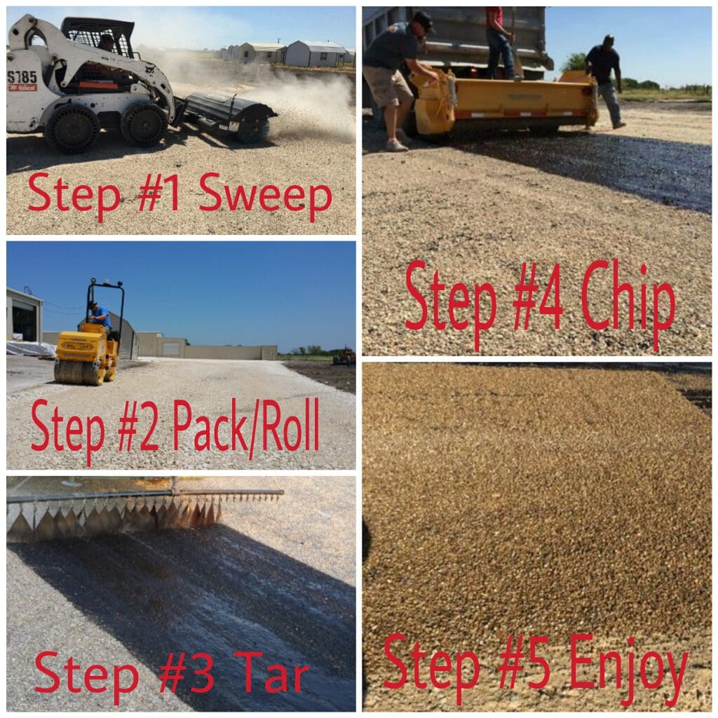 Chipseal Asphalt Services in Bell County, TX